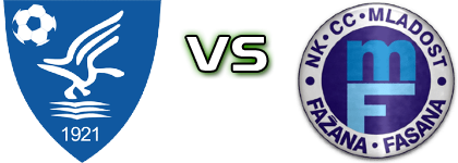 Medulin 1921 - Mladost (F) head to head game preview and prediction Medulin 1921 - Mladost (F) head to head game preview and prediction
