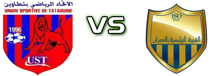 Tataouine - JS Omrane head to head game preview and prediction