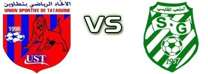 Tataouine - Gabèsien Spiel Prognosen und Statistiken