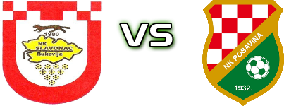 Slavonac (B) - Posavina (VK) detalji utakmice i statistika