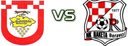Slavonac (B) - Raketa Statistiche e dettagli partita