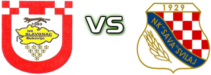 Slavonac (B) - Sava (S) Spiel Prognosen und Statistiken