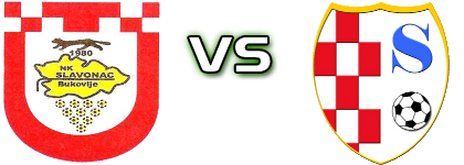 Slavonac (B) - Sloga (V) head to head game preview and prediction