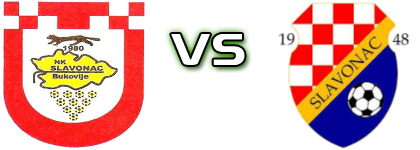 Slavonac (B) - Slavonac (GB) head to head game preview and prediction