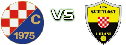 Croatia (T) - Svjetlost Estatísticas e detalhes do jogo