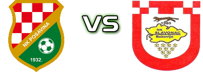 Posavina (VK) - Slavonac (B) детайли и статистика