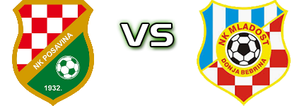 Posavina (VK) - Mladost (DB) detalji utakmice i statistika Posavina (VK) - Mladost (DB) detalji utakmice i statistika