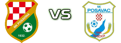 Posavina (VK) - Posavac (R) detalji utakmice i statistika