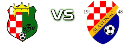 Zvonimir  - Slavonac (GB) head to head game preview and prediction