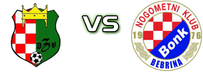 Zvonimir  - NK Bonk head to head game preview and prediction