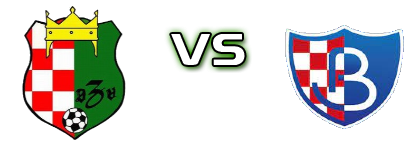 Zvonimir  - Budućnost (R) Spiel Prognosen und Statistiken