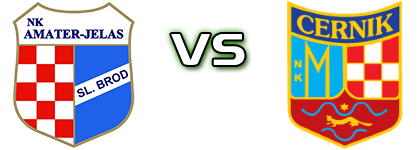 Amater - Cernik Spiel Prognosen und Statistiken