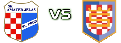 Amater - Slaven (LJ) Spiel Prognosen und Statistiken