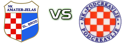 Amater - Podcrkavlje Statistiche e dettagli partita Amater - Podcrkavlje Statistiche e dettagli partita
