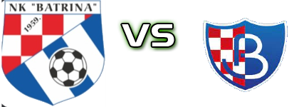 Batrina - Budućnost (R) Detalles y estadisticas