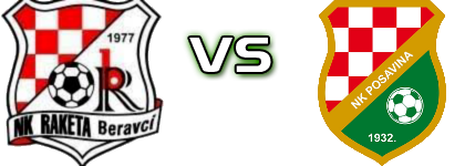 Raketa - Posavina (VK) head to head game preview and prediction Raketa - Posavina (VK) head to head game preview and prediction