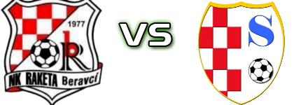 Raketa - Sloga (V) Spiel Prognosen und Statistiken