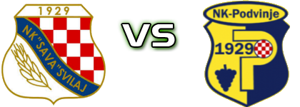 Sava (S) - Podvinje head to head game preview and prediction