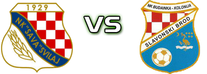 Sava (S) - Budainka Detalles y estadisticas Sava (S) - Budainka Detalles y estadisticas