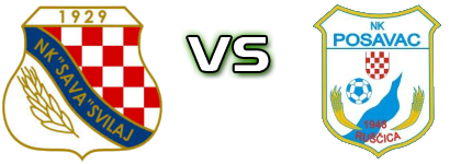Sava (S) - Posavac (R) head to head game preview and prediction Sava (S) - Posavac (R) head to head game preview and prediction