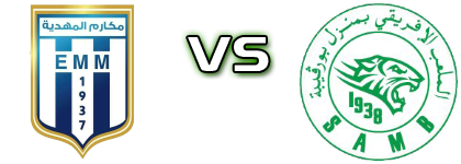 El Makarem de Mahdia - Sa Menzel Bourguiba Statistiche e dettagli partita