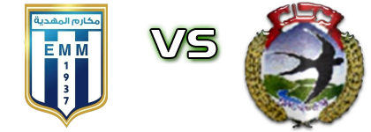 El Makarem de Mahdia - US Bousalem head to head game preview and prediction