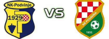 Podvinje - Posavina (VK) Detalles y estadisticas