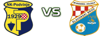Podvinje - Budainka Statistiche e dettagli partita