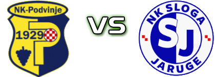 Podvinje - Sloga (J) Statistiche e dettagli partita