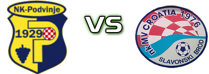 Podvinje - MV Croatia head to head game preview and prediction