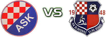 ASK - Slavonac (SK) head to head game preview and prediction