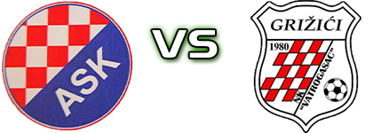 ASK - Vatrogasac (G) head to head game preview and prediction ASK - Vatrogasac (G) head to head game preview and prediction