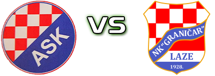 ASK - Graničar head to head game preview and prediction