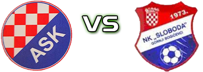 ASK - Sloboda (GB) Spiel Prognosen und Statistiken