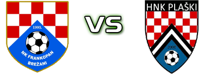Frankopan (B) - Plaški head to head game preview and prediction Frankopan (B) - Plaški head to head game preview and prediction