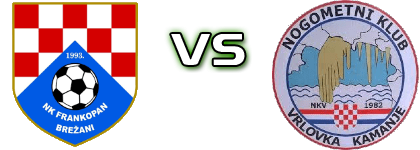 Frankopan (B) - Vrlovka Kamanje Statistiche e dettagli partita Frankopan (B) - Vrlovka Kamanje Statistiche e dettagli partita