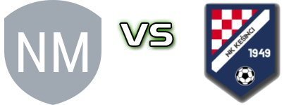 Mladost (I) - Kešinci детайли и статистика Mladost (I) - Kešinci детайли и статистика