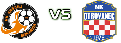 Aršanj - Otrovanec детайли и статистика