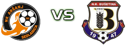 Aršanj - Bušetina head to head game preview and prediction