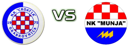 Croatia (G) - Munja head to head game preview and prediction