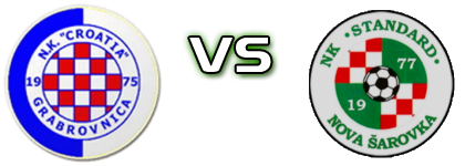 Croatia (G) - Standard Statistiche e dettagli partita