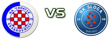 Croatia (G) - Sloga (DS) Statistiche e dettagli partita