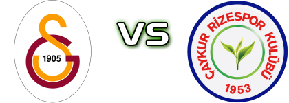 Galatasaray - Caykur Rizespor head to head game preview and prediction Galatasaray - Caykur Rizespor head to head game preview and prediction