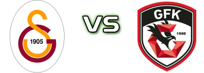 Galatasaray - Gaziantep Spiel Prognosen und Statistiken