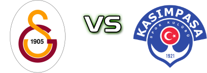 Galatasaray - Kasımpaşa head to head game preview and prediction