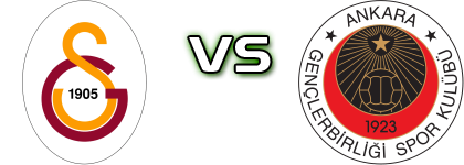 Galatasaray - Genclerbirligi Statistiche e dettagli partita