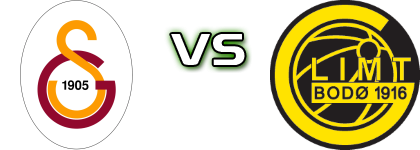 Galatasaray - Bodo/Glimt Statistiche e dettagli partita Galatasaray - Bodo/Glimt Statistiche e dettagli partita