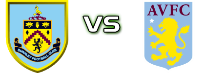 Burnley - Aston Villa head to head game preview and prediction