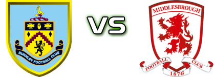 Burnley - Middlesbrough Detalji meca I statistika.