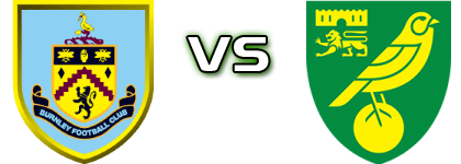 Burnley - Norwich City Lfc Detalles y estadisticas